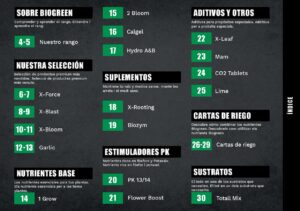 catalogo