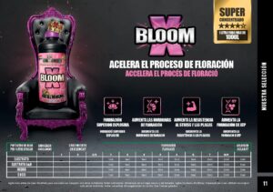 catalogo