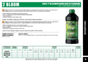 catalogo