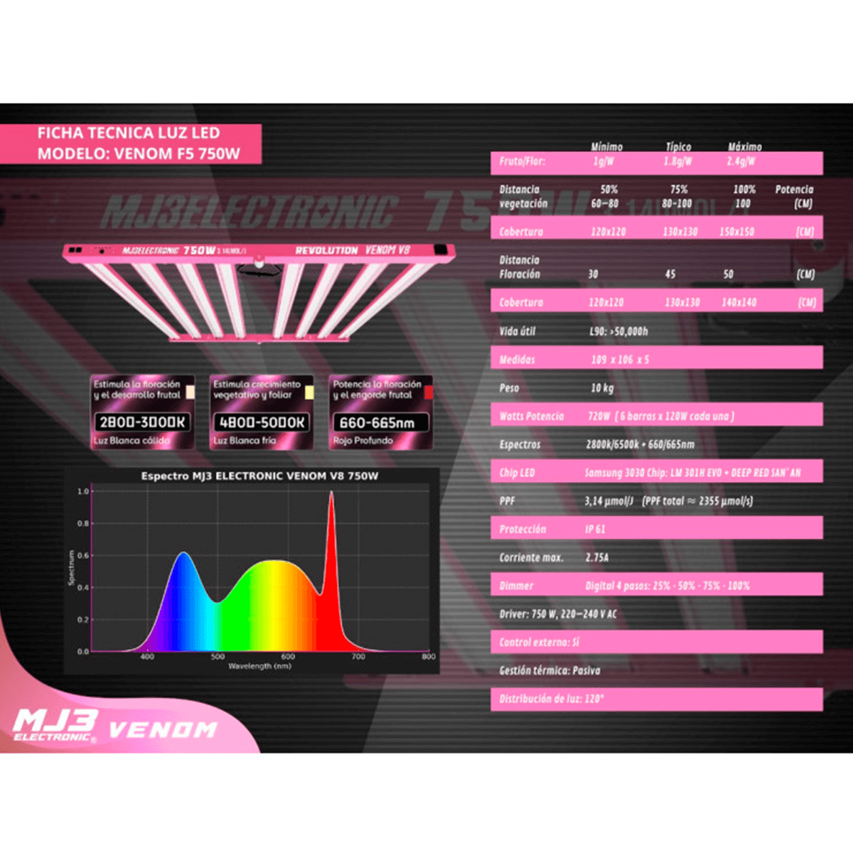 led-venom-v8-750w (1)